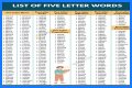 List of 5 Letter Words Ending With 'sly'