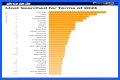 Who Owns Pornhub? – Pornhub Company History